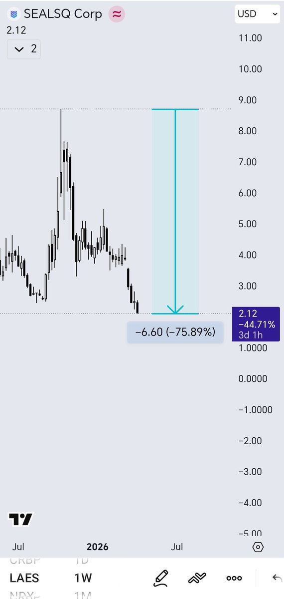 ابو يزن tweet media