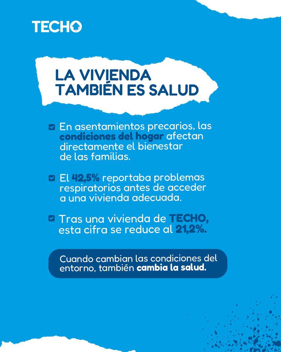 TECHO Paraguay tweet media