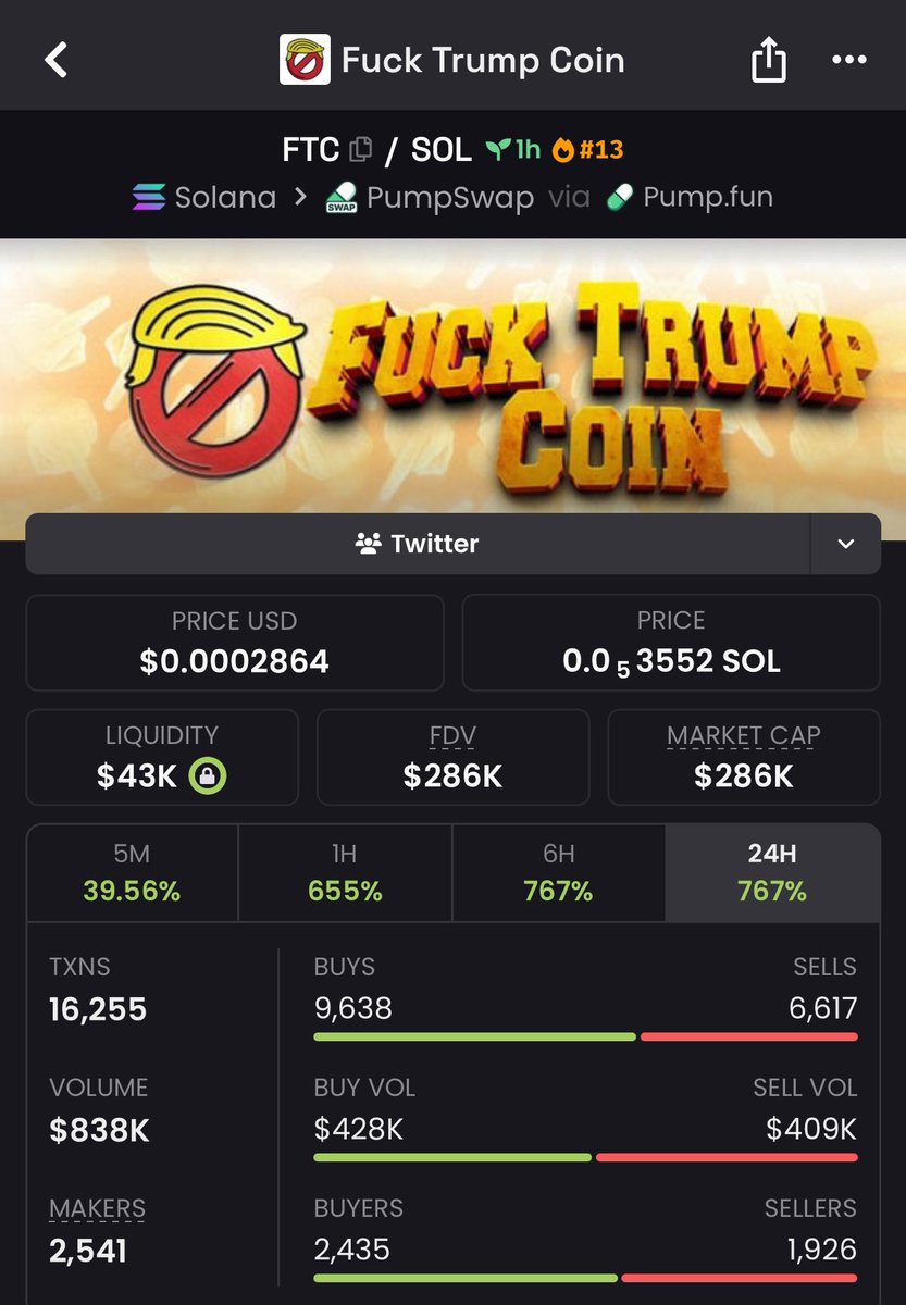 MEMECOIN_INSIGHTS tweet media