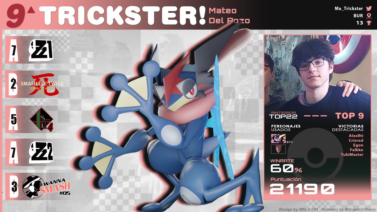 TricKster! (@Ma_Trickster) / Posts / X