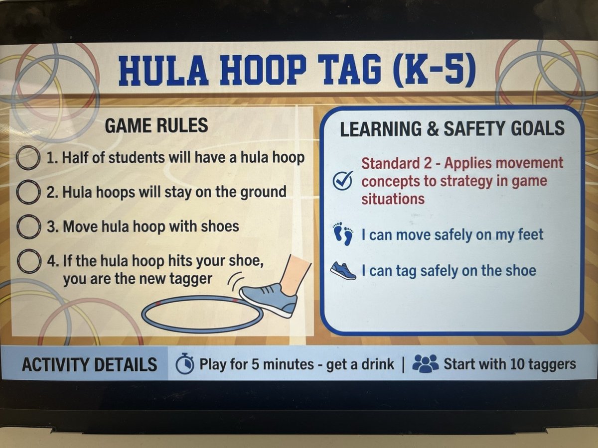 Joe McCarthy, M.Ed. tweet media