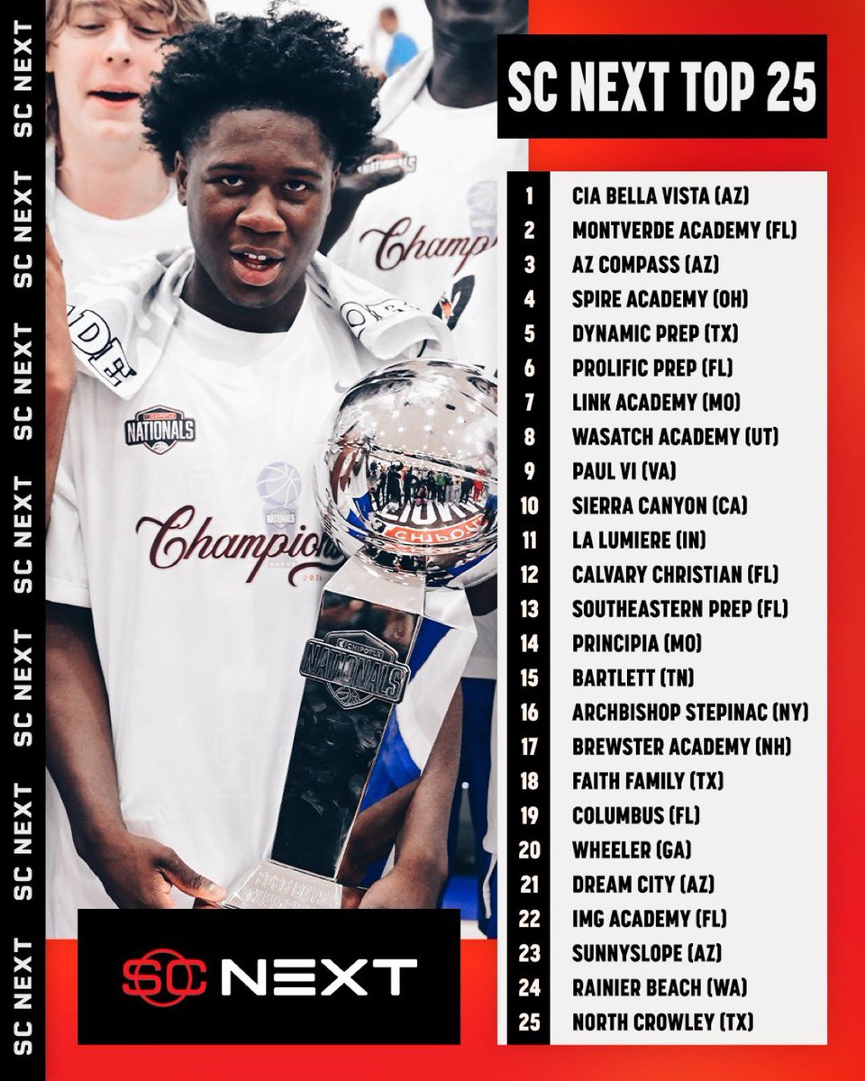 Bella Vista Prep tweet media