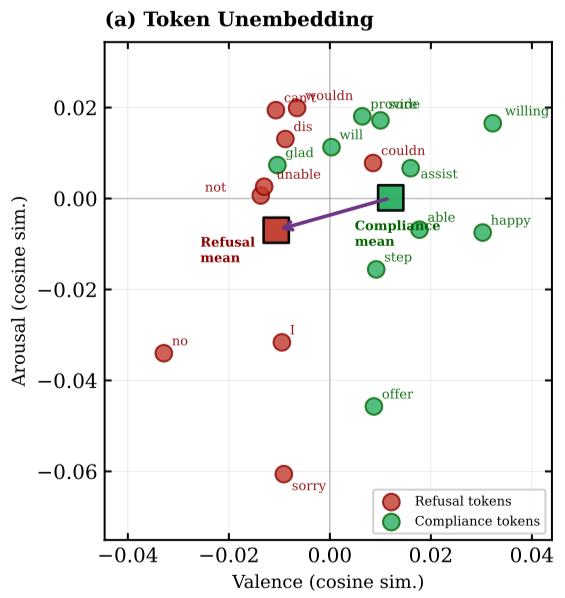 Lihao Sun tweet media