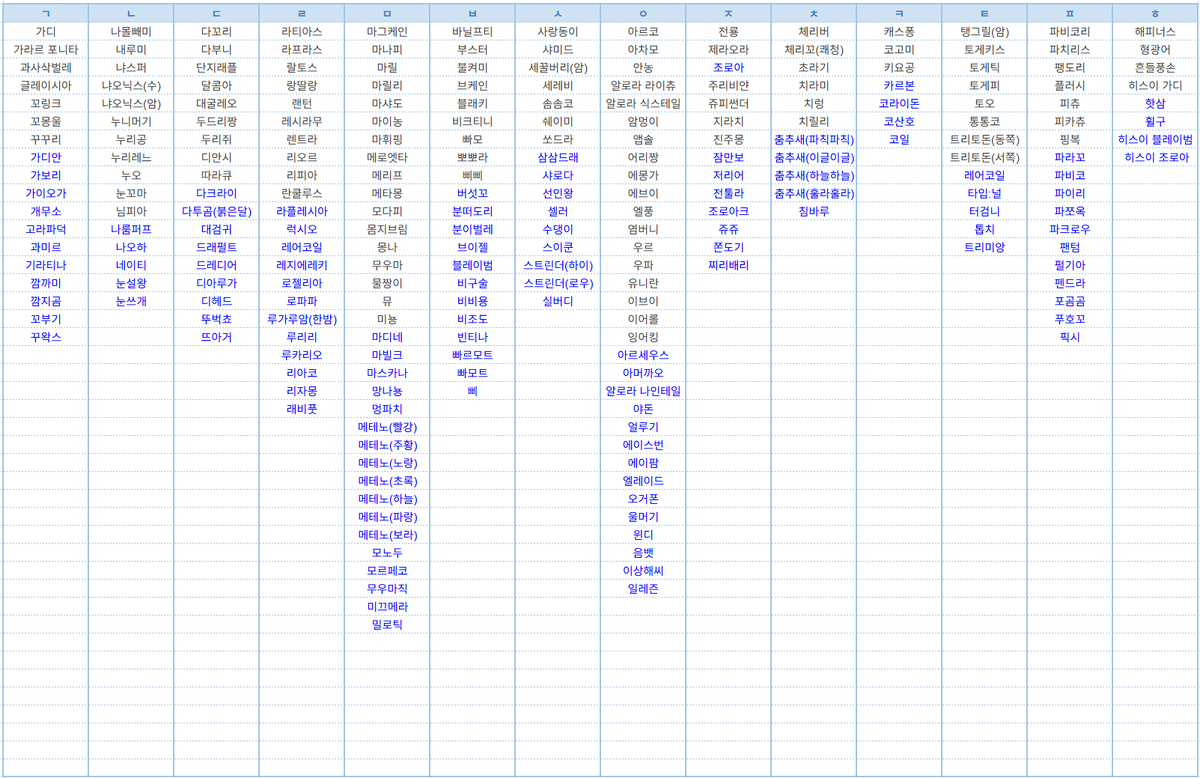 ‎૮ •͈ · •͈ ა tweet media