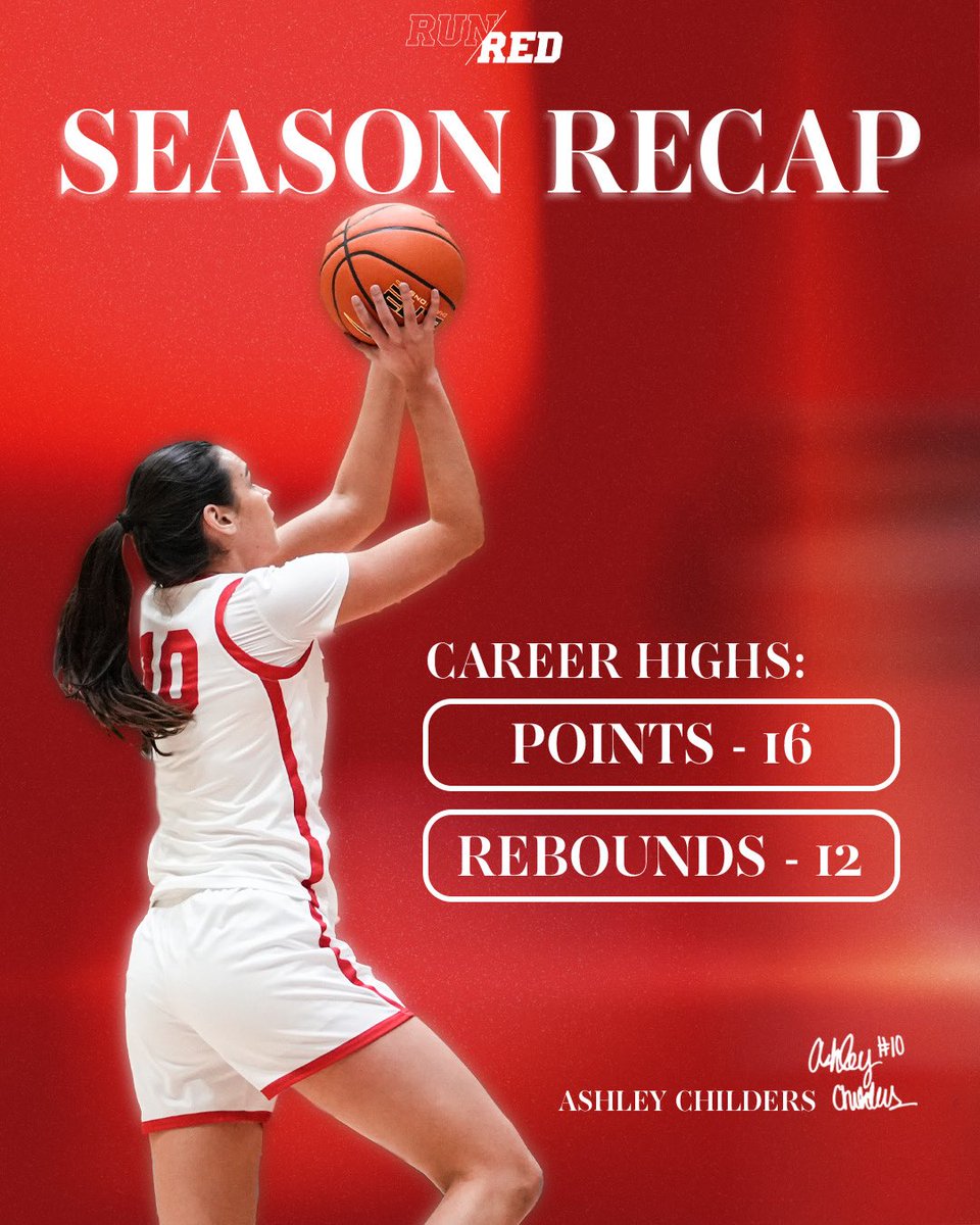 Cornell Women’s Basketball tweet media