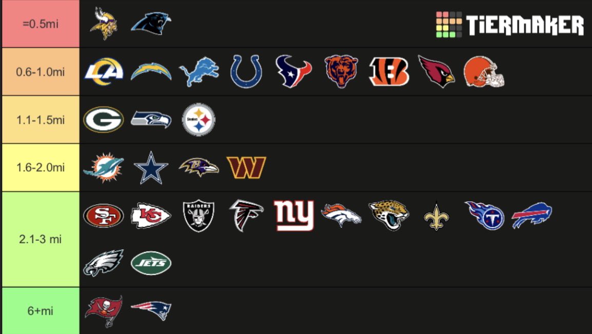 Logical Bears Fan tweet media