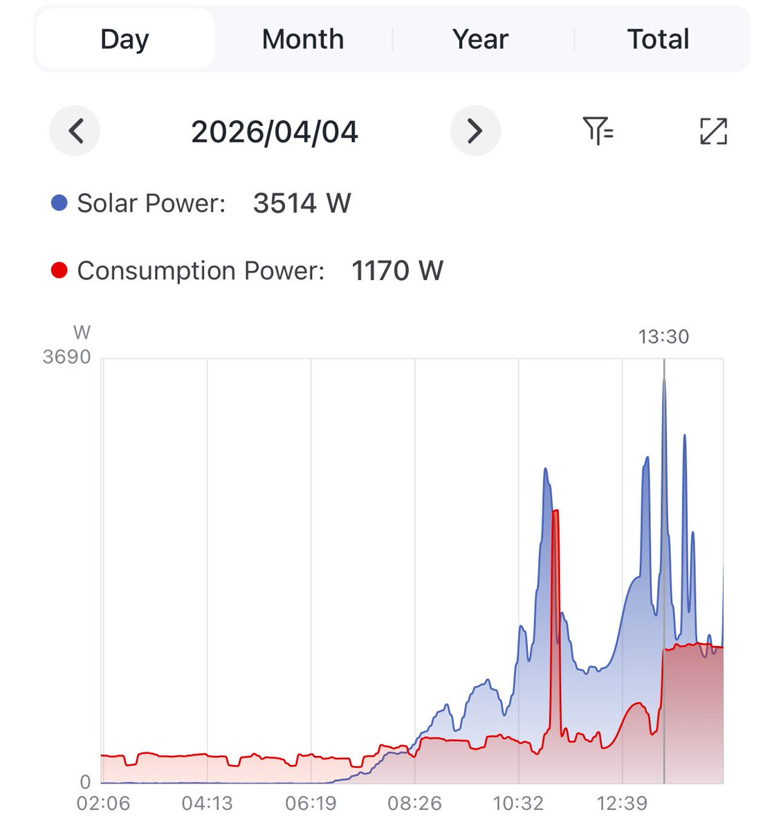 Rio_grande tweet media