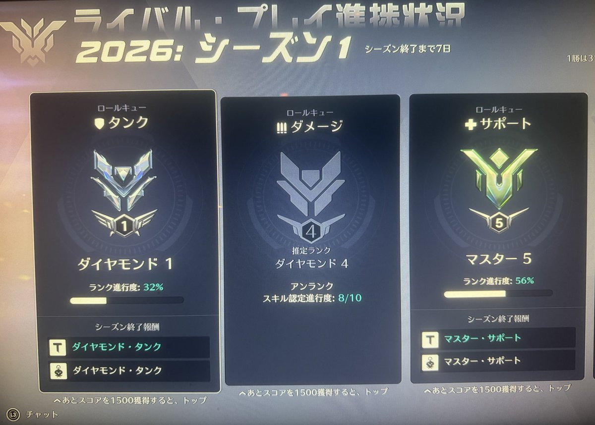 サルバトール森田🦎 tweet media
