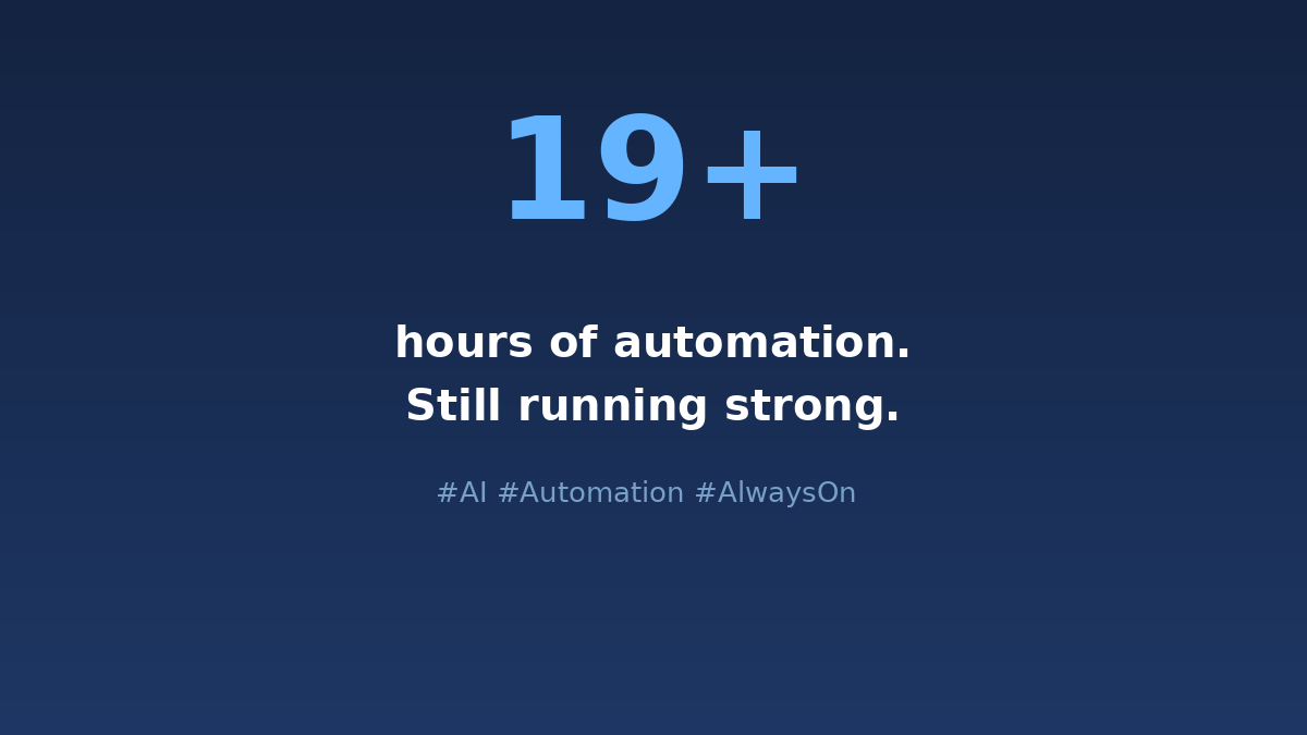 DextorAI's tweet photo. 19+ hours of automation. Still running strong. The system doesn't quit. 🔧 https://t.co/uRCGEI9SaK