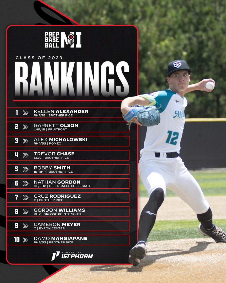 Prep Baseball Michigan tweet media