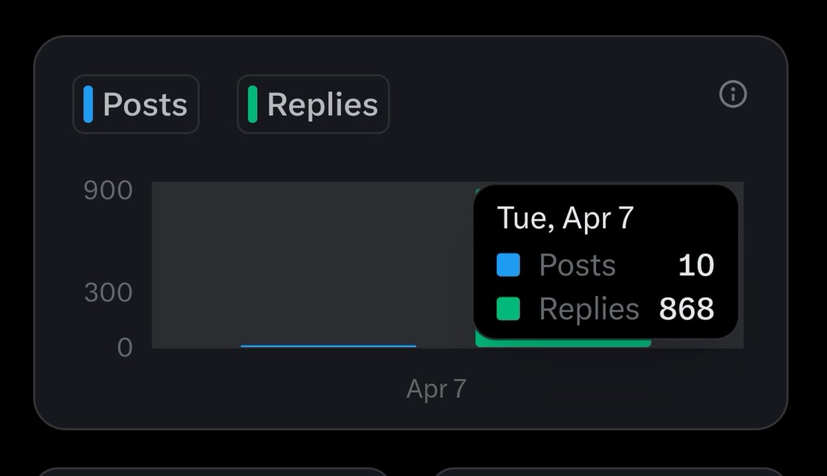 MaSodi ❤️❤️ tweet media