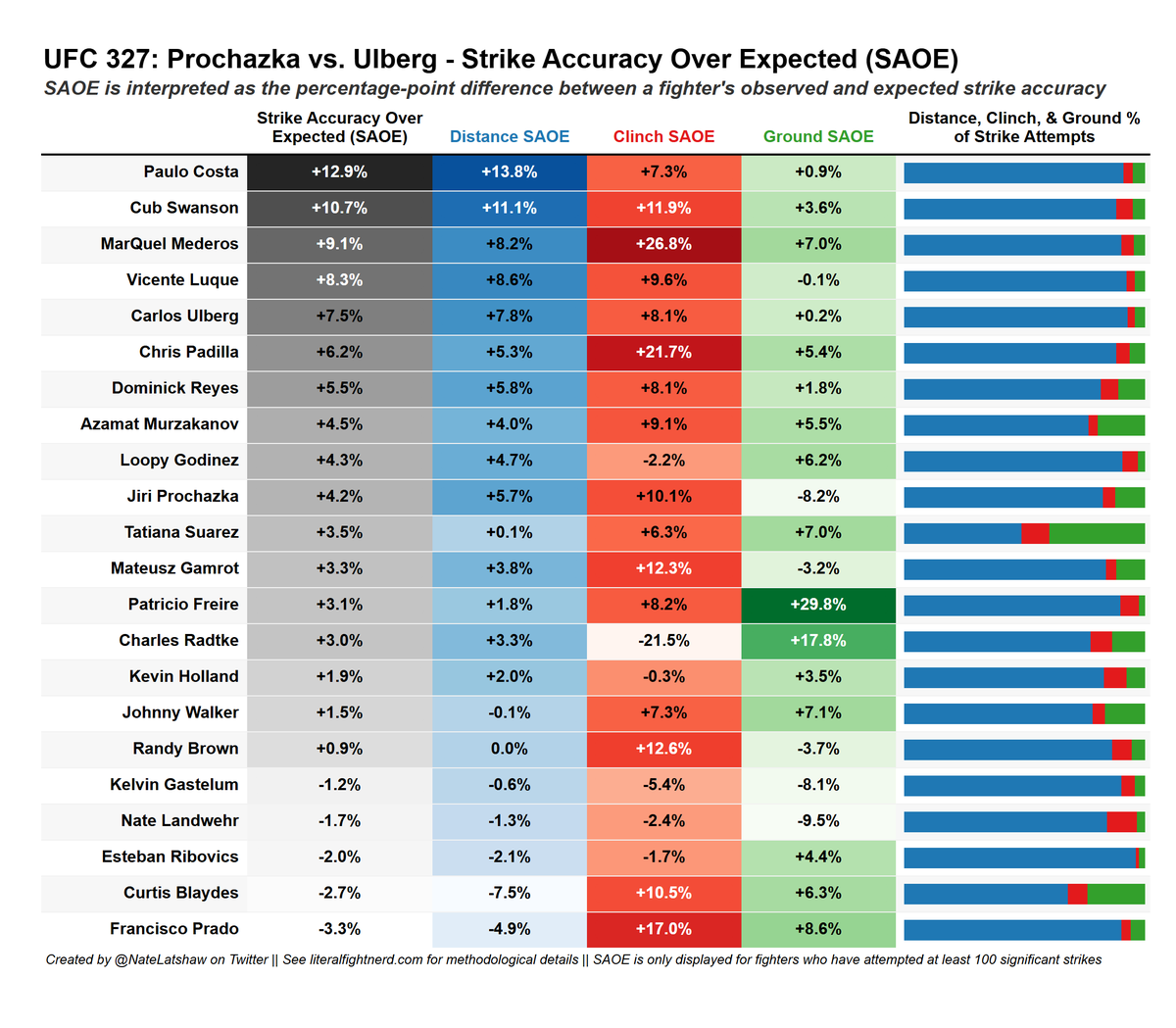 Nate Latshaw tweet media
