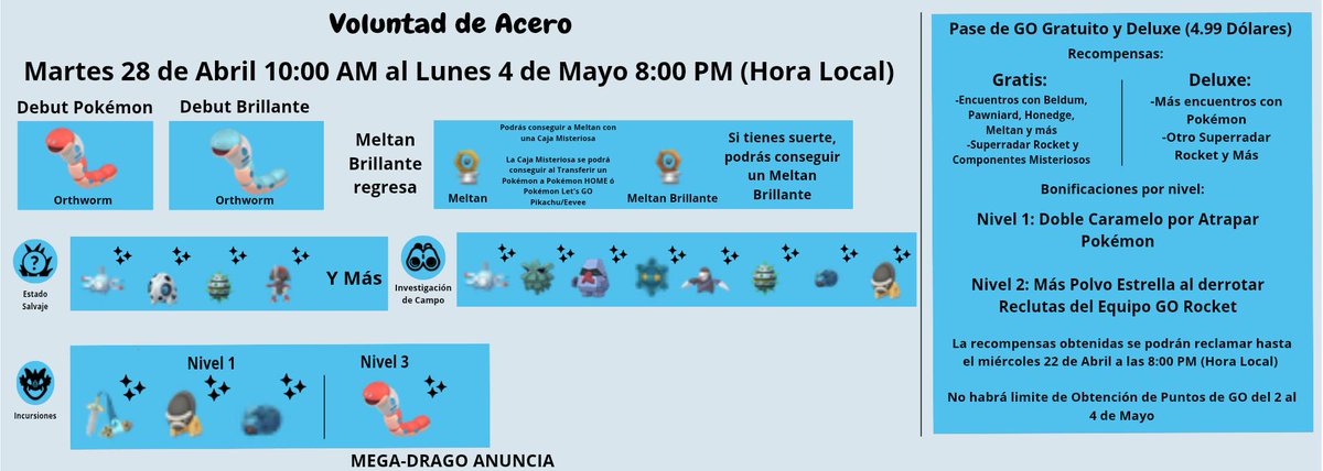 Mega-Drago Anuncia tweet media