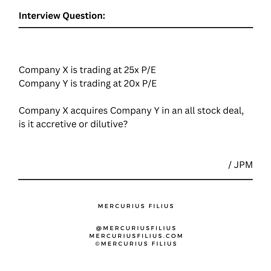 Mercurius tweet media