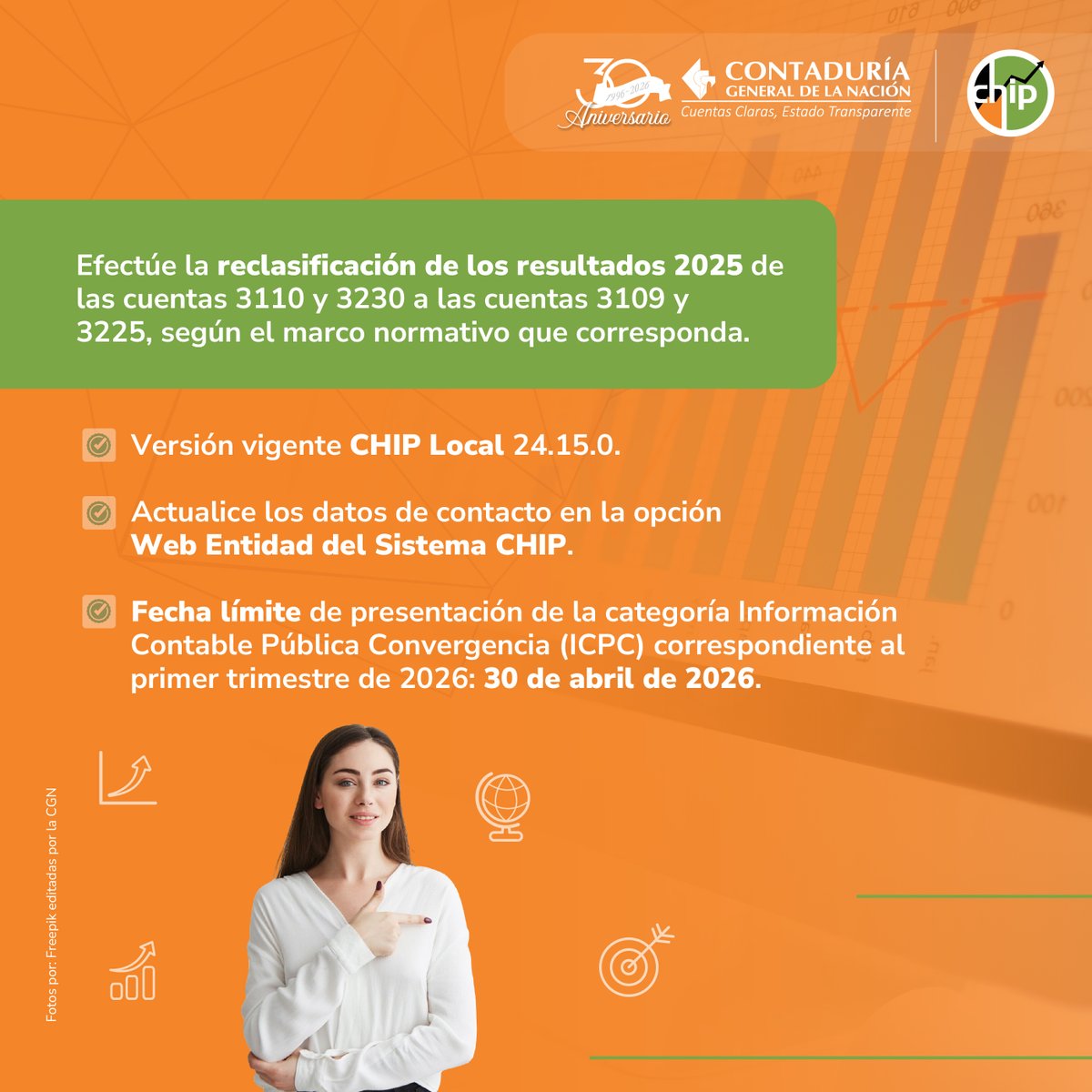 Contaduría General de la Nación tweet media