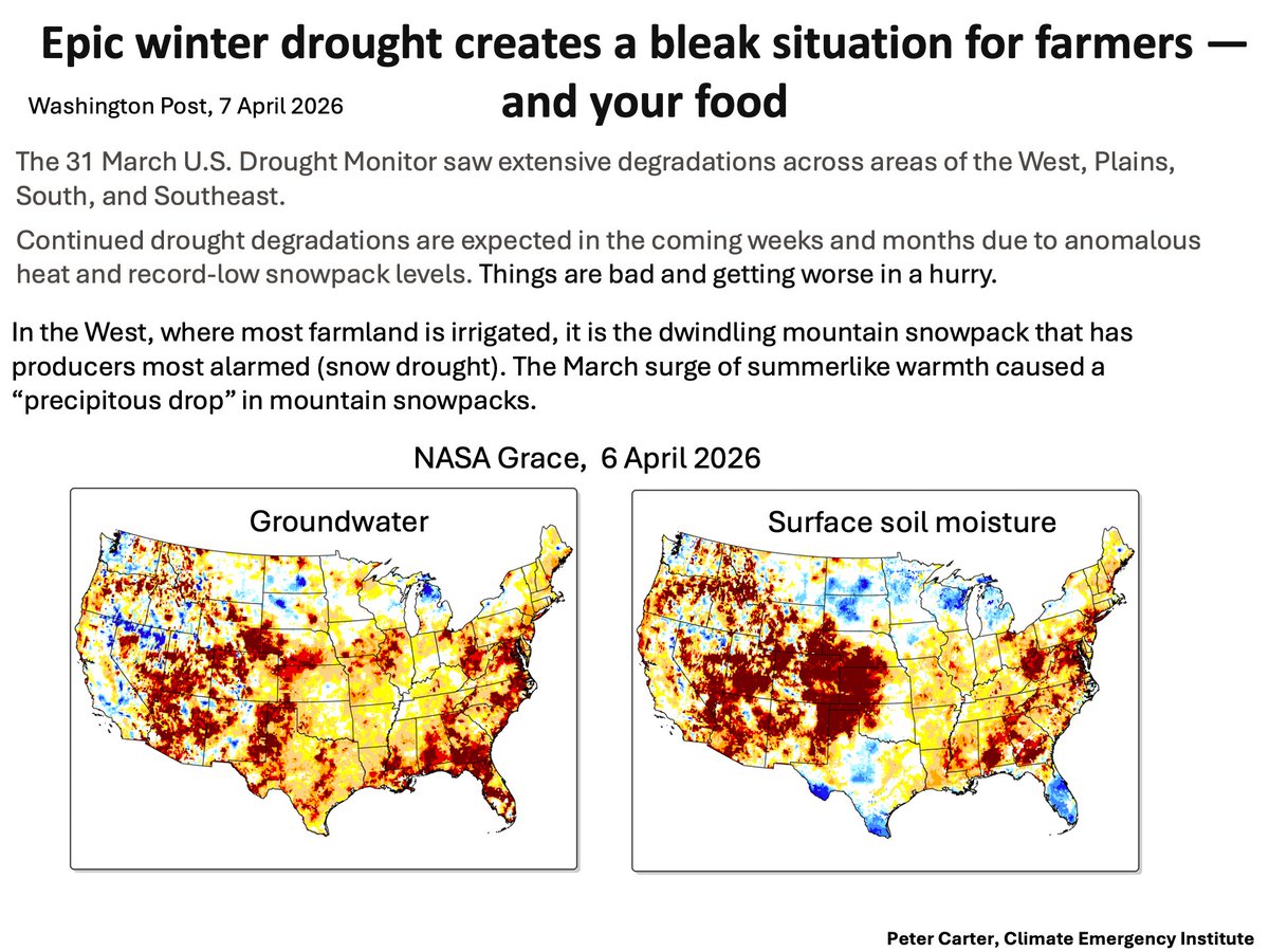 EPIC U.S. WINTER DROUGHT- WIDESPREAD DROUGHT WORSENING 60% of the US in ...