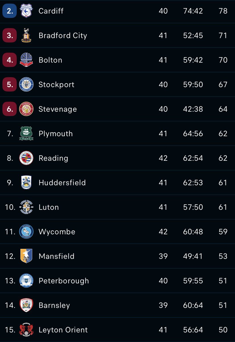 LutherFPL tweet media