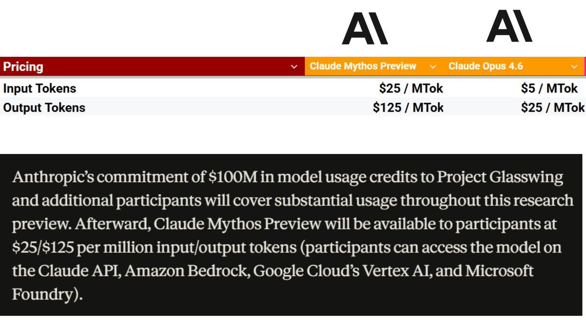 Chubby♨️ tweet media