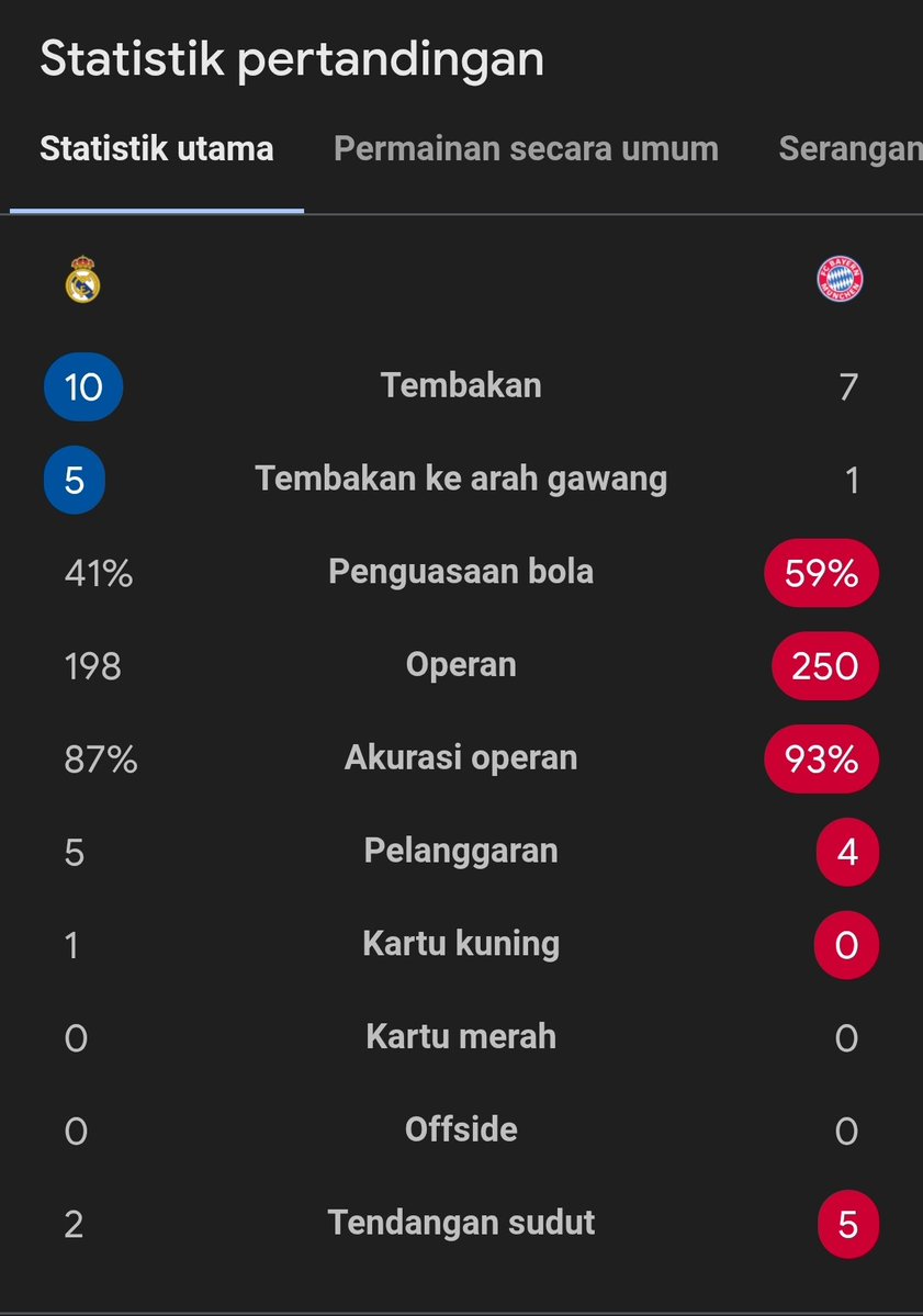 Extra Time Indonesia tweet media