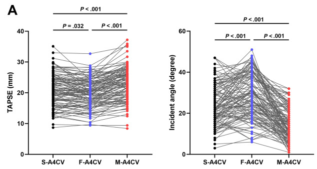 CardioNotion tweet media