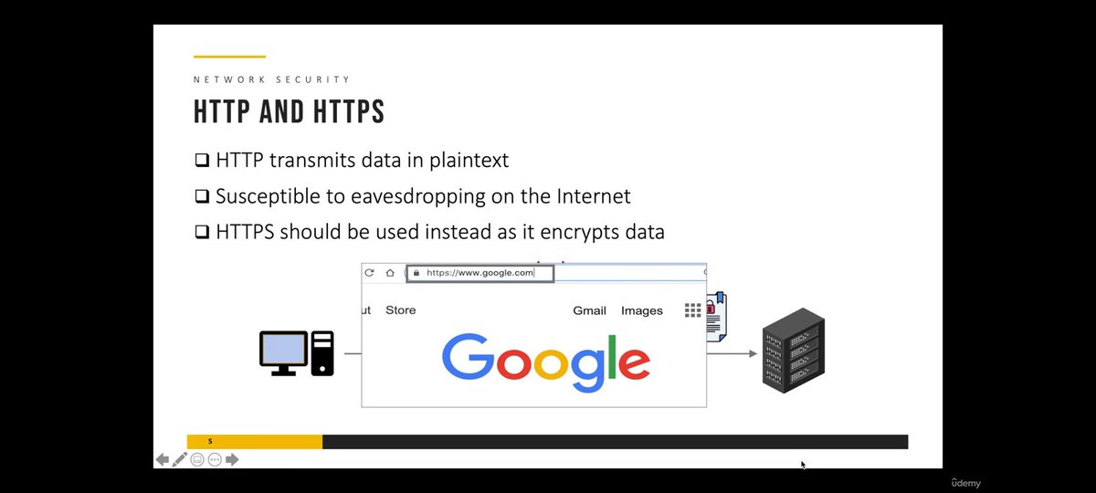 Fav4Chiks's tweet image. Day 23 of learning Cybersecurity 🔐
HTTP = Not secure (your data is exposed)
HTTPS = Secure (your data is encrypted)
Simple analogy
HTTP = Postcard 📩
HTTPS = Locked box 🔒
That small padlock in your browser?
It matters more than you think.
#Cybersecurity #100DaysOfLearning #Tech