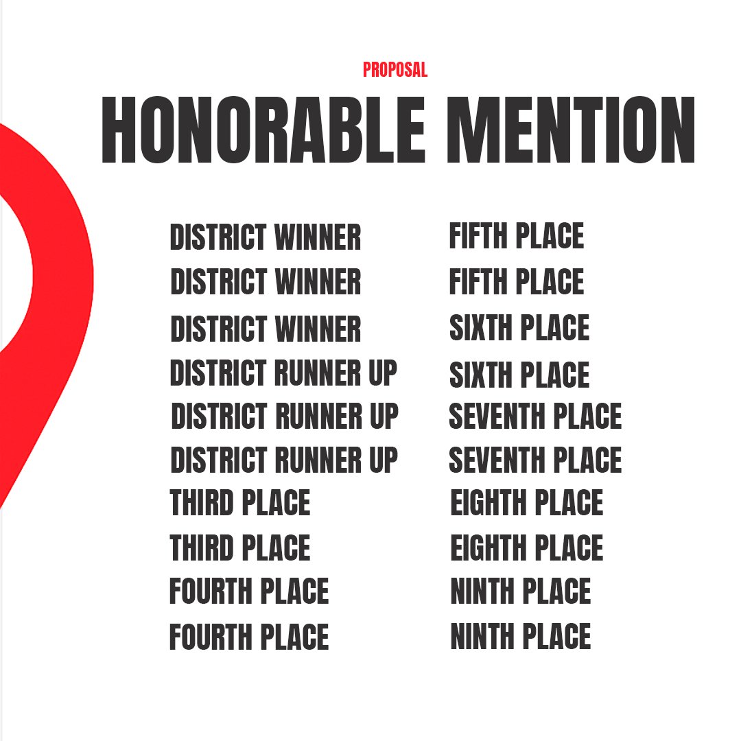 The False Nine ™ tweet media