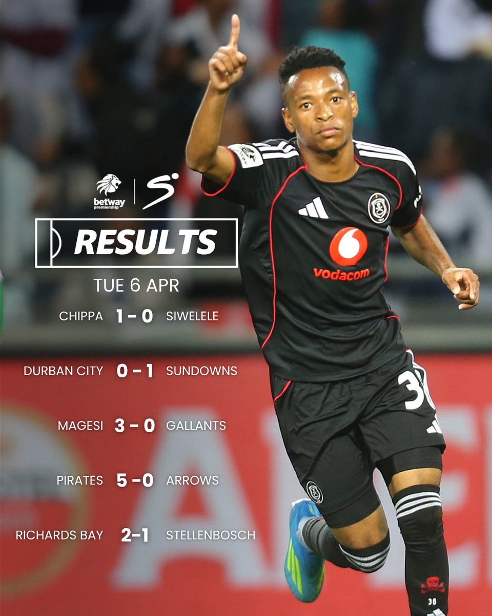 SuperSport Football ⚽️ tweet media