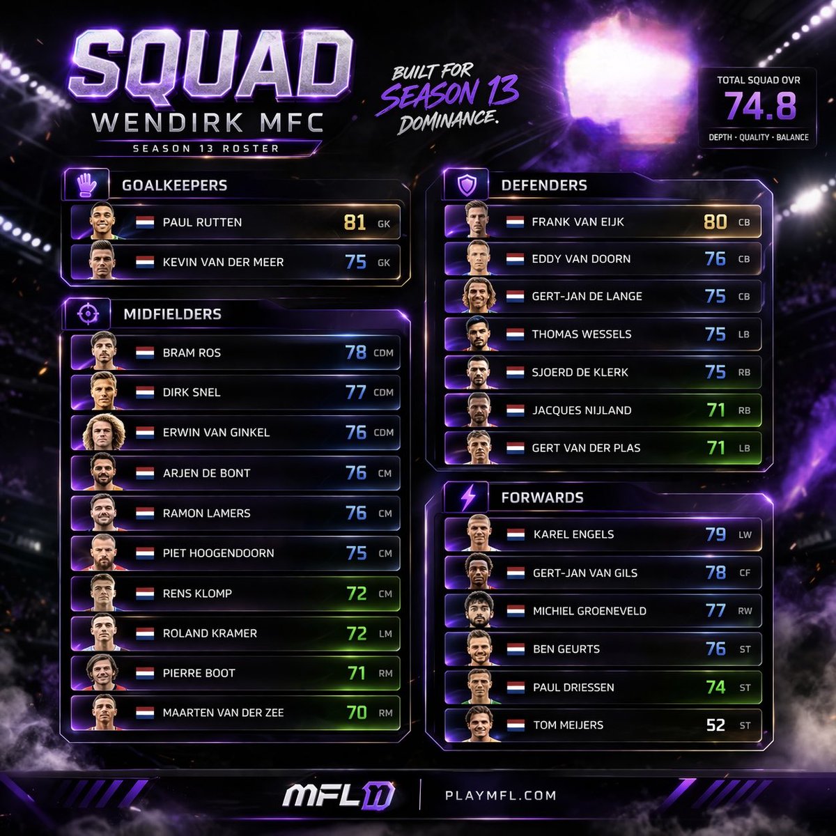 WenDirk MFC tweet media