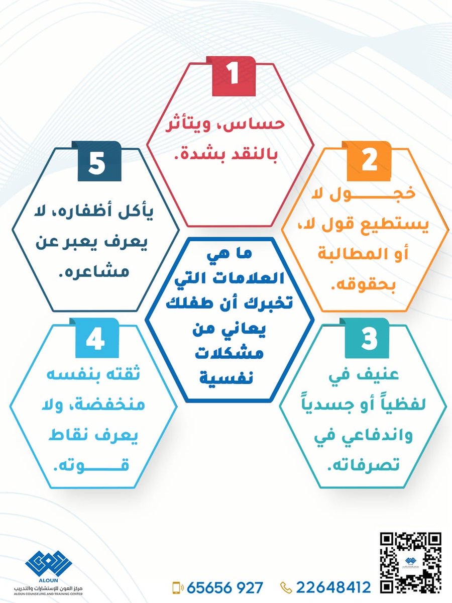 الدكتور/عماد العون tweet media