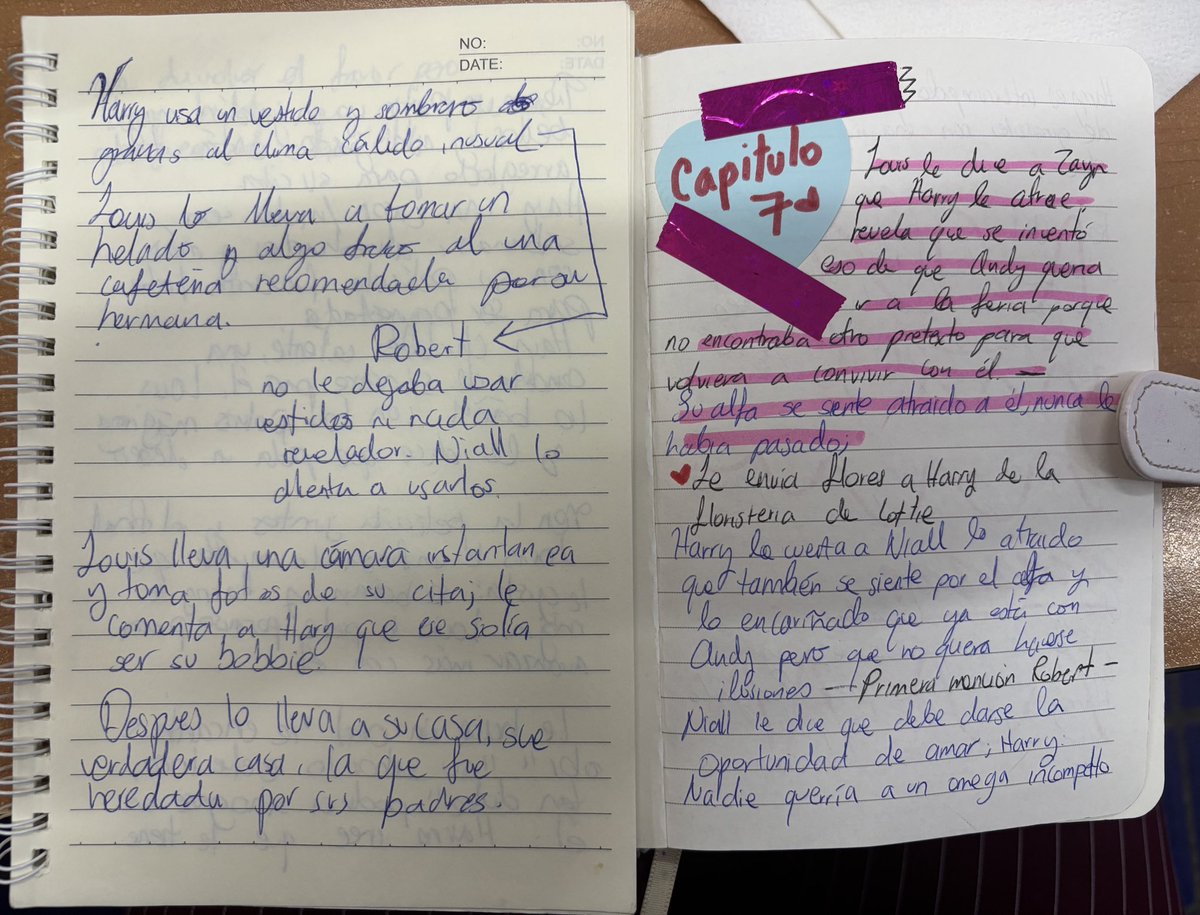 Tetarry 🍓🪩 tweet media