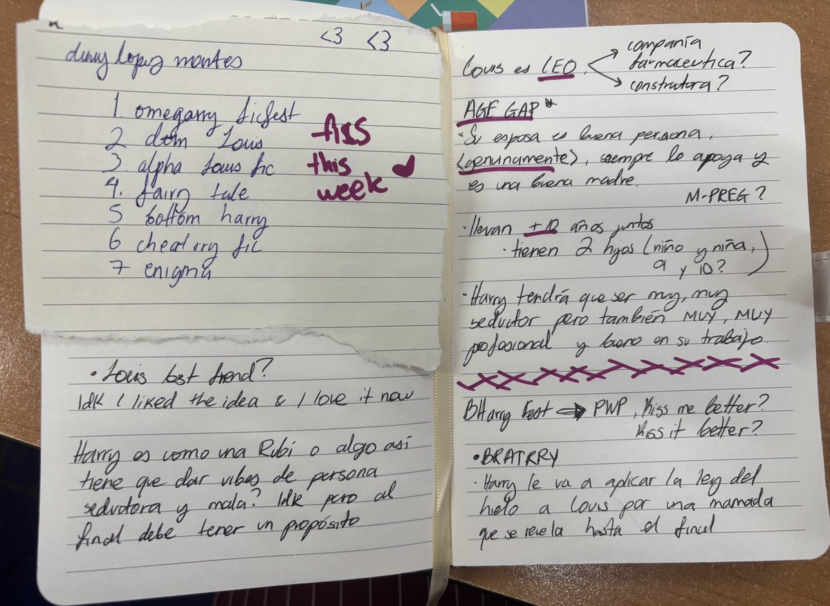 Tetarry 🍓🪩 tweet media