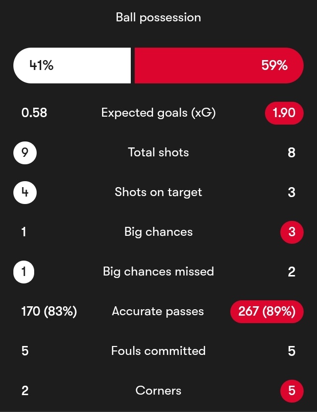 Bayern & Germany tweet media