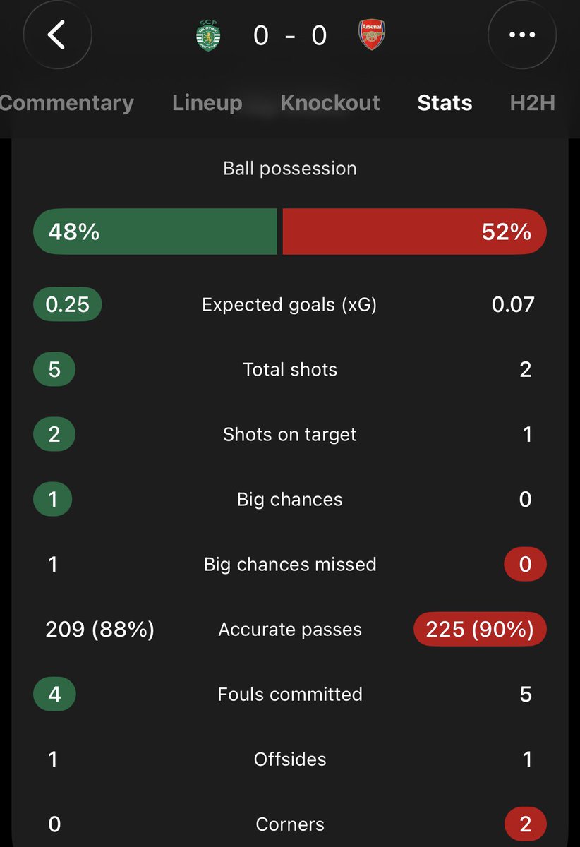 ☔️🫧☔️ #22 #6 out tweet media