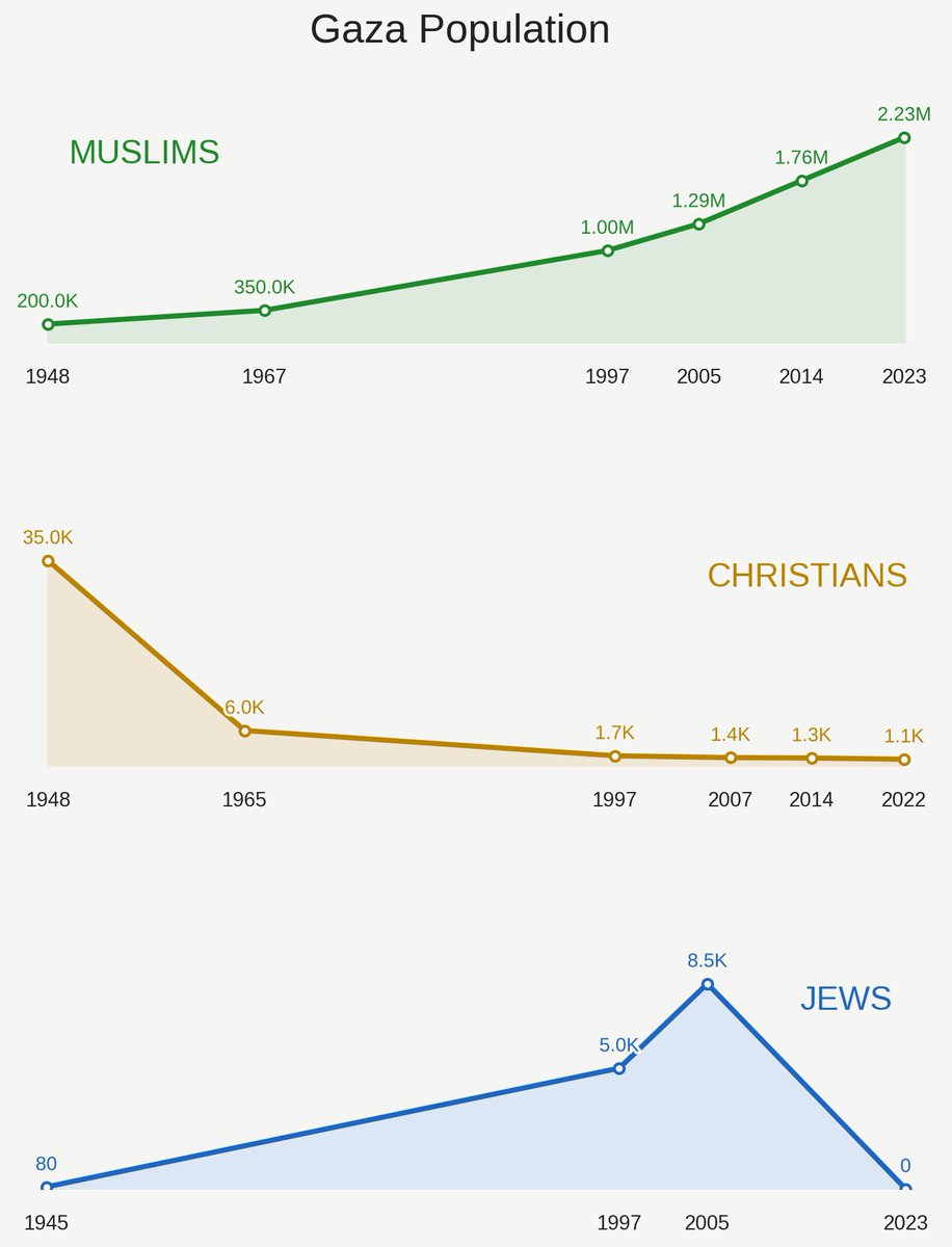 Seth Daniel tweet media