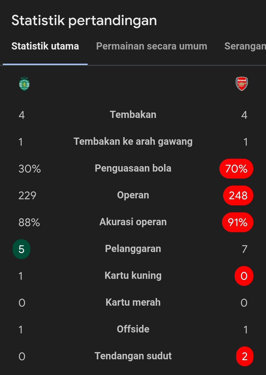 Extra Time Indonesia tweet media