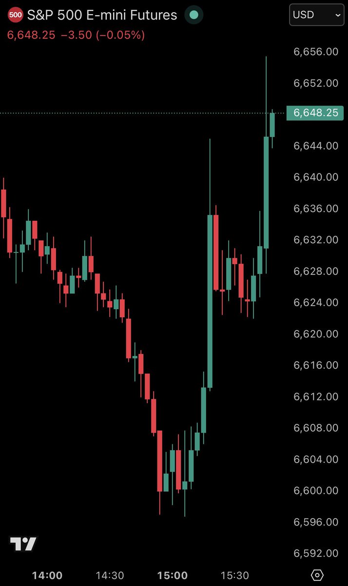 The Kobeissi Letter tweet media