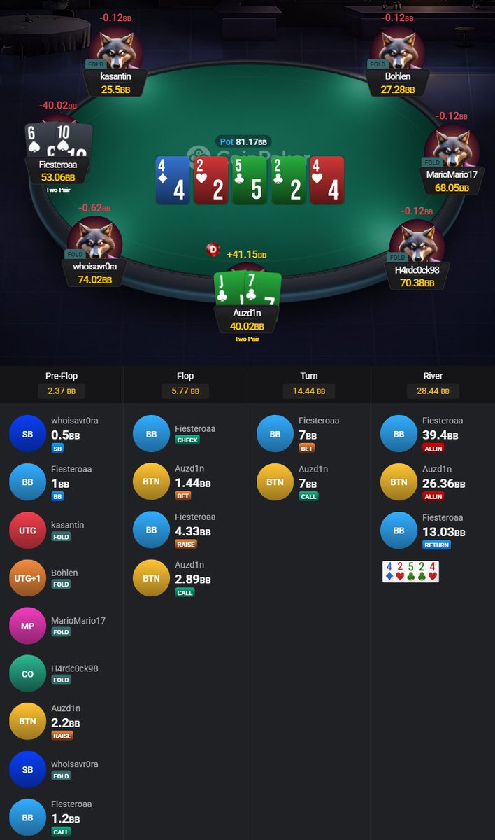 Austin Fowler tweet media