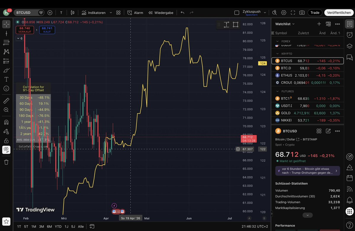 KryptoFynn tweet media