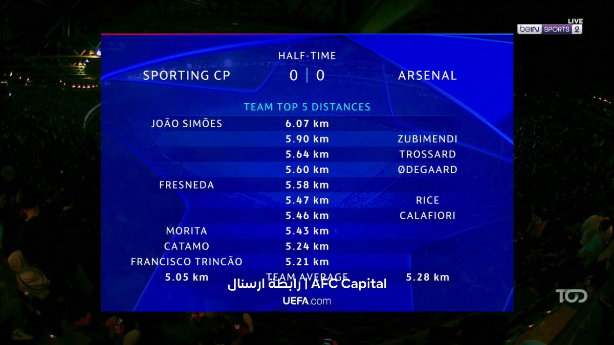 رابطة ارسنال tweet media