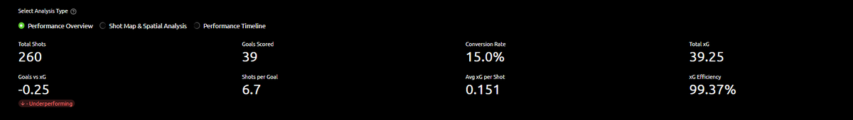 Los Blancos Hunter tweet media