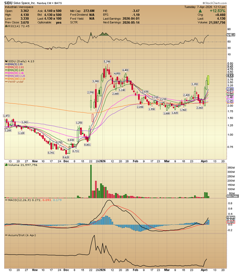 Tom Busby tweet media