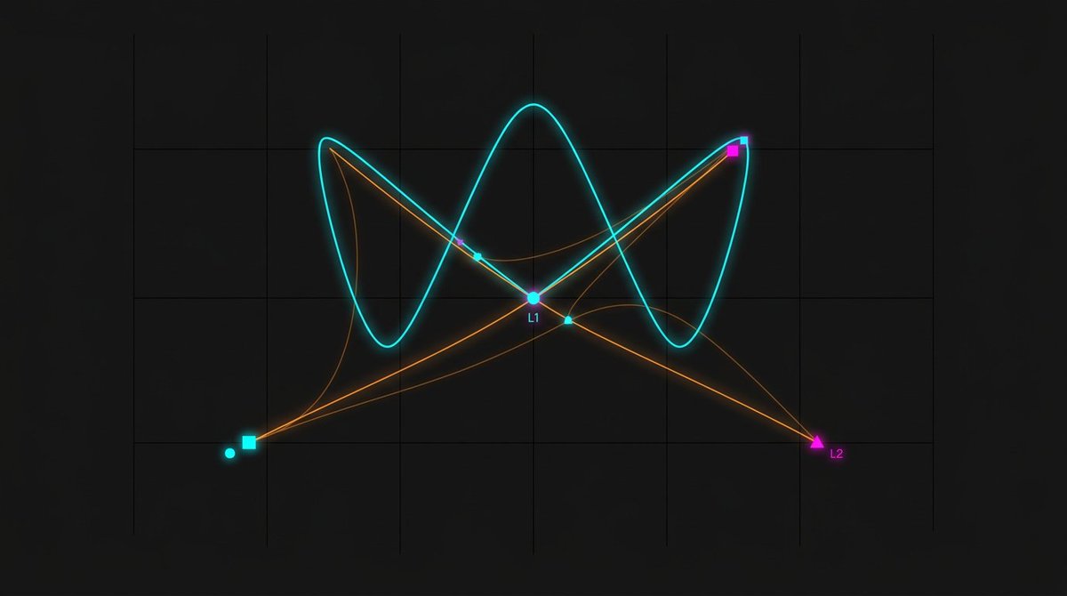 Jan | Outcircle AI tweet media