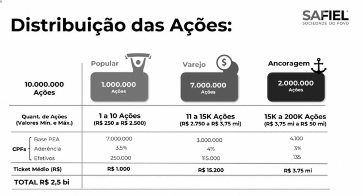 Fernando Galvão tweet media
