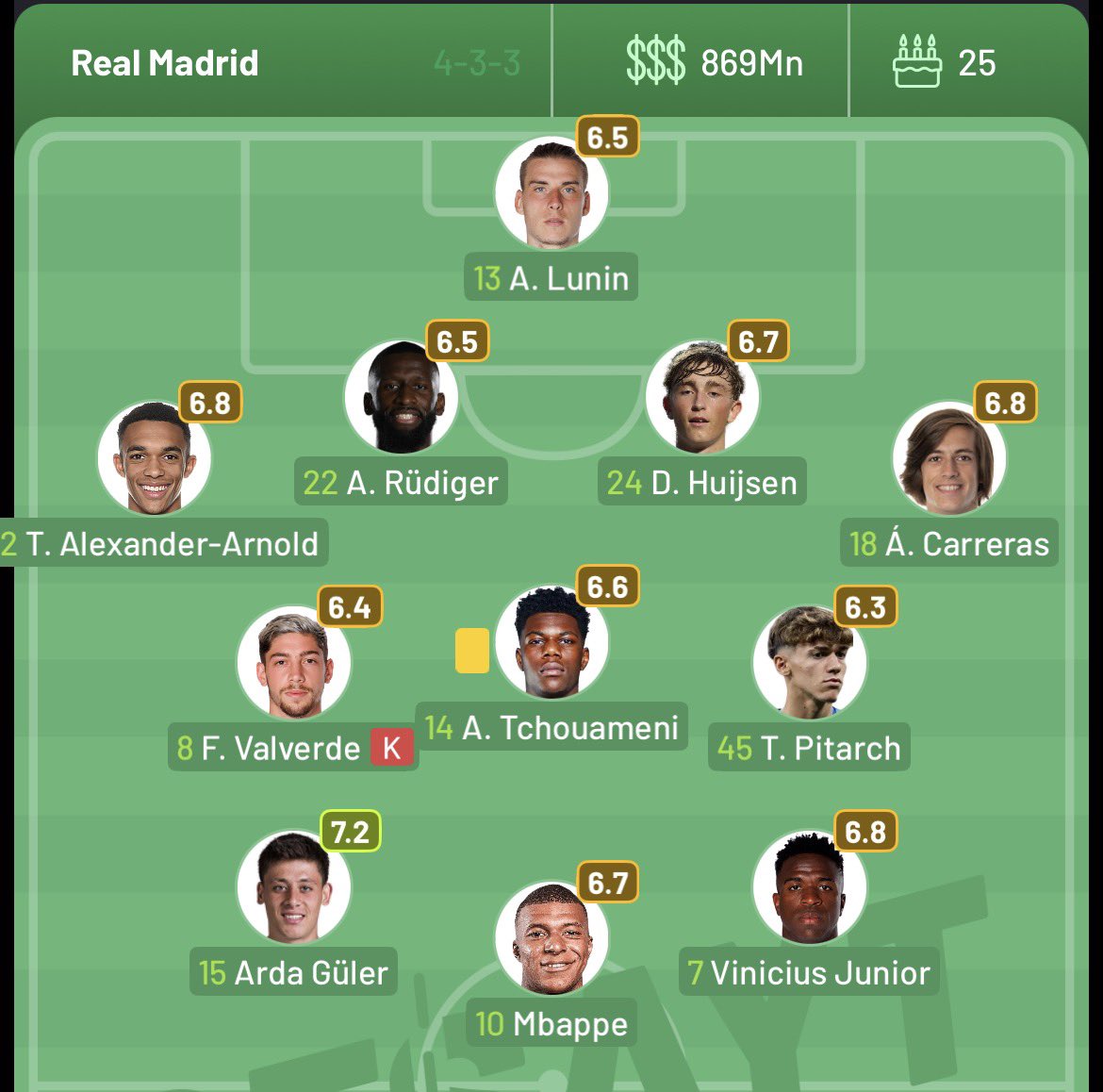 Aytac🇳🇱 tweet media