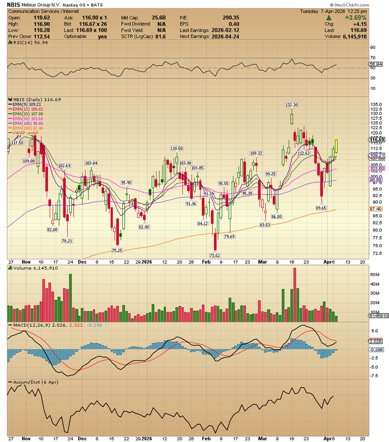 Tom Busby tweet media