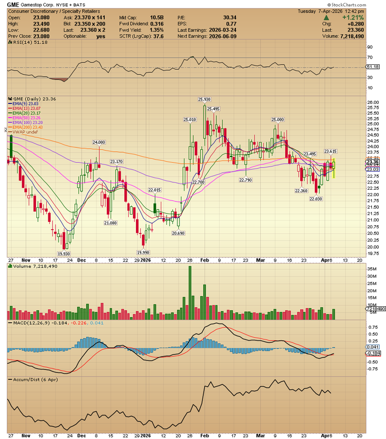 Tom Busby tweet media