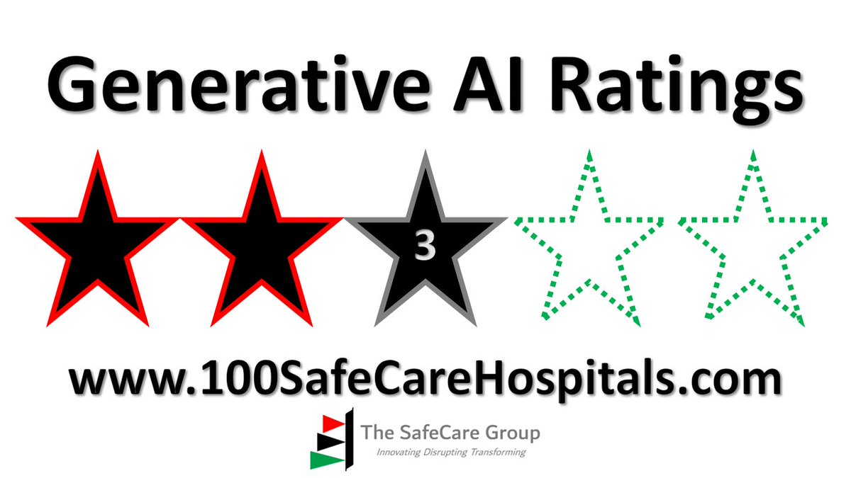 Hospital Ratings tweet media