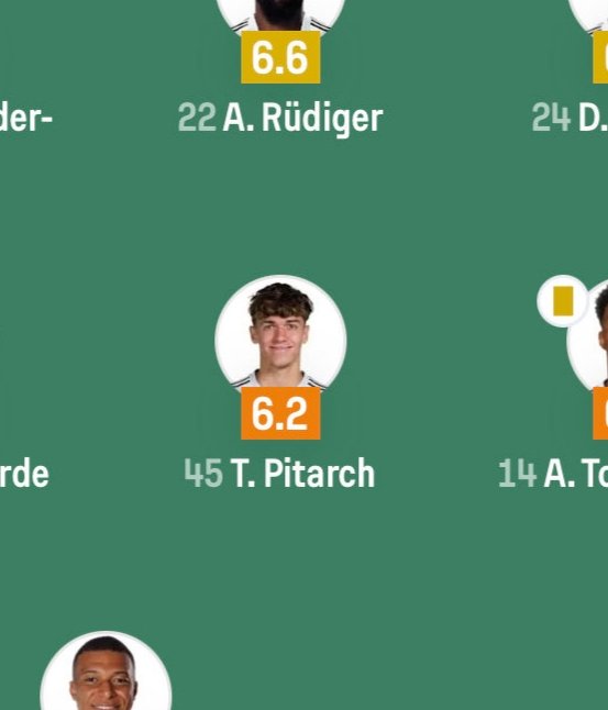 yes context tweet media