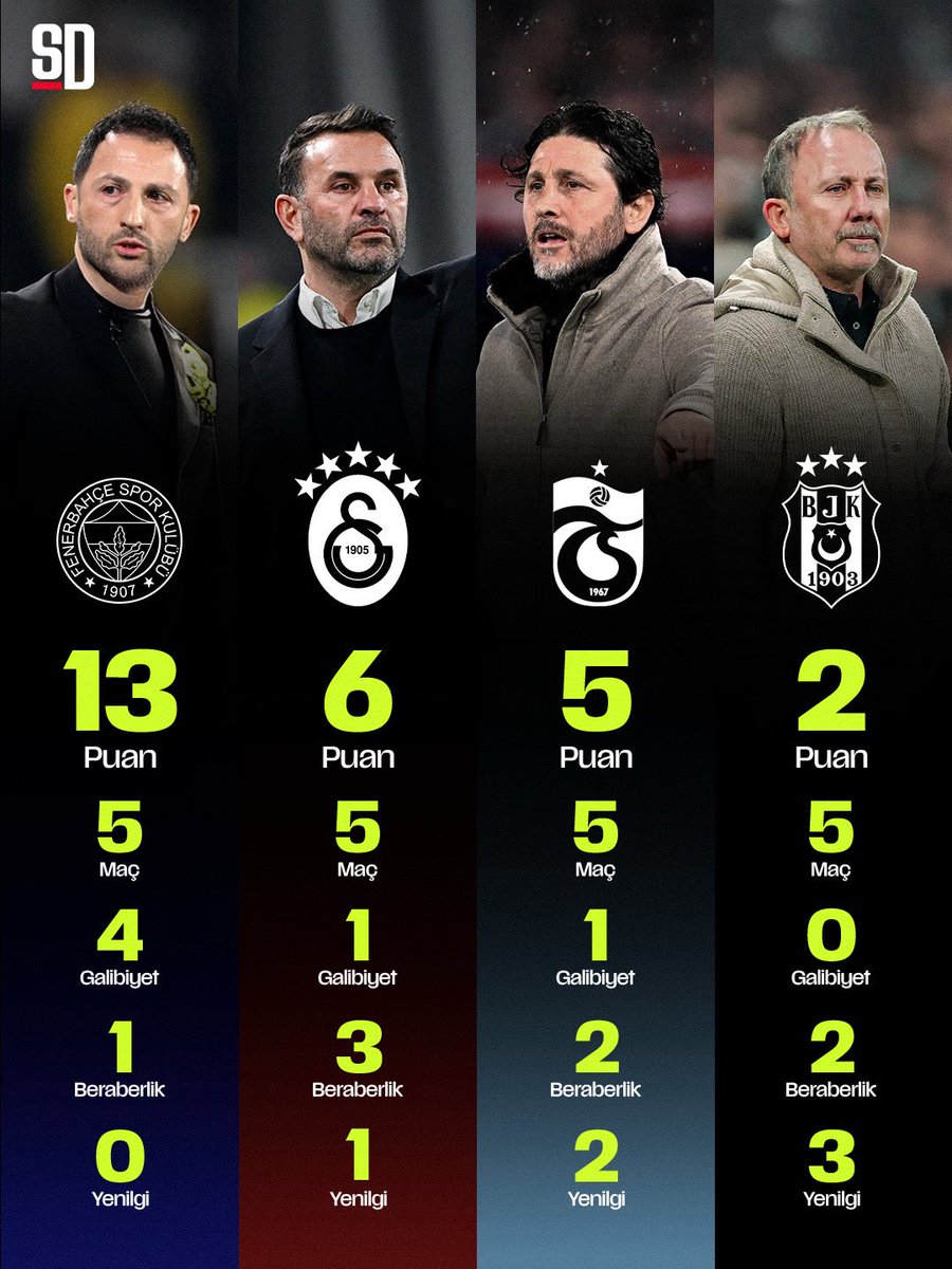 Sports Digitale tweet media