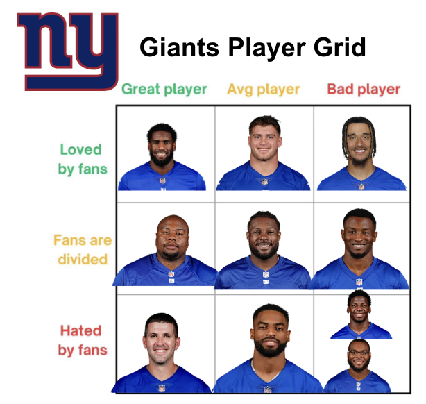 GiantsMuse tweet media